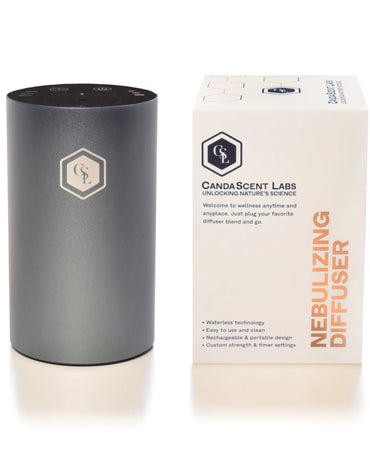 Canda Scent Diffuser